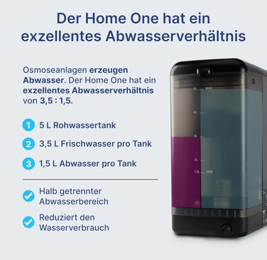 Система фільтрації води зворотного осмосу HO3 Home One з 4 рівнями температури (RT, 50, 85, 95°C), 10-ступенева фільтрація, UV-стерилізація, моніторинг TDS, білий колір