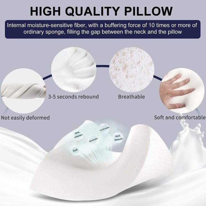 Ергономічна подушка для сну Fityou з ефектом пам'яті (Memory Foam) для підтримки шиї, регульована висота, з мийним чохлом, 60x35x9/11 см, синій кант