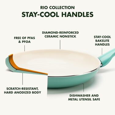 GreenPan Rio: Сковорода з керамічним покриттям та лопаткою, 20.3 см, антипригарна, без PFAS, для приготування сніданку, посудомийна, термостійка, блакитна