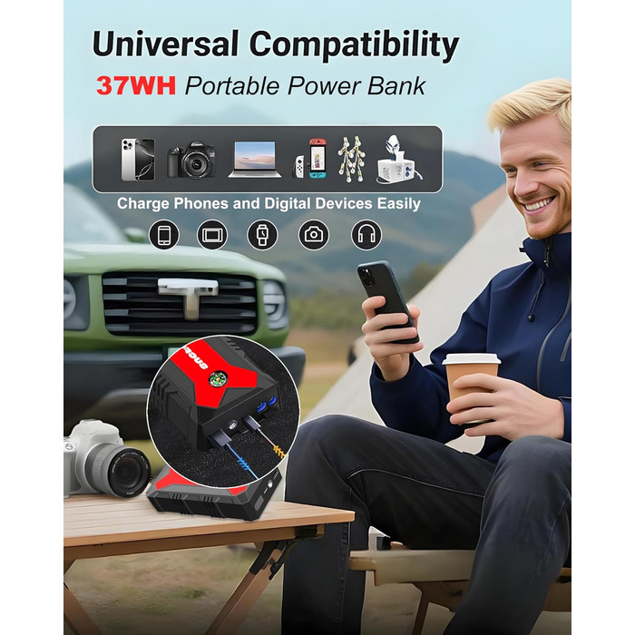 Powerbank для авто Starthilfe 4000A: Запуск двигуна 12V (до 9L бензин/8.5L дизель), LED-ліхтарик, USB зарядка 3.0