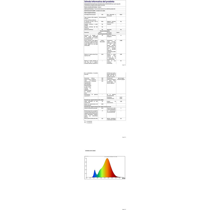 Klighten LED настінні світильники 24W, 2 шт, сучасні, для вітальні, спальні, коридору, теплий білий 3000K, темно-сірі