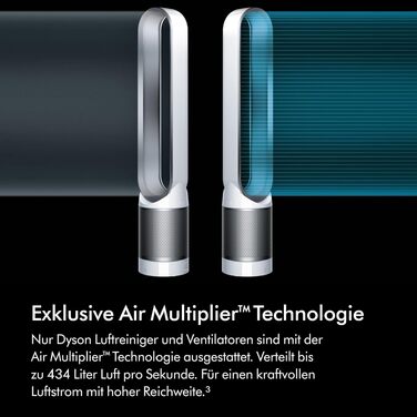 Dyson Pure Cool TP00: Очищувач-вентилятор повітря з охолодженням, білий/сріблястий