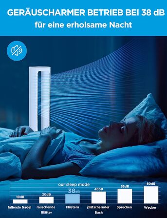 Midea MFP-120 (WH) 2-в-1: Охолоджуючий вентилятор-очищувач повітря з LED дисплеєм та пультом, 38 дБ, CADR 120 м³/год, білий