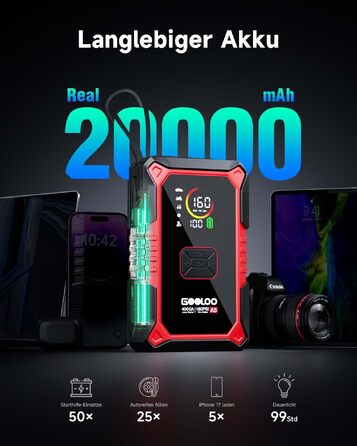 Пусковий пристрій GOOLOO A5 4000A з компресором 160 PSI та функцією Powerbank, червоний