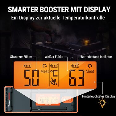 Бездротовий м'ясний термометр ThermoPro Twin TempSpike 150м Bluetooth з підставкою-дисплеєм для духовки, гриля, ростера, сірий, безпечний для посудомийки