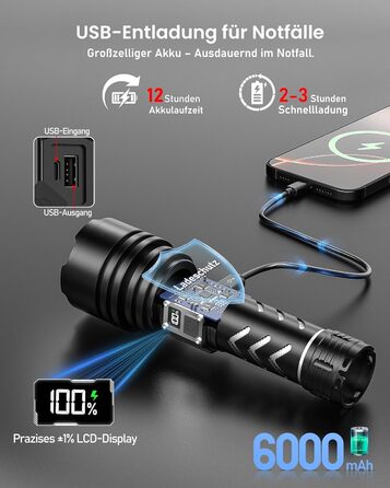 Потужний тактичний ліхтарик Shadowhawk LED 1 000 000 Лм, 50Вт, акумулятор 6000mAh, дальність 1000м, LCD-дисплей, функція розпалювання вогню, чорний — для кемпінгу та виживання