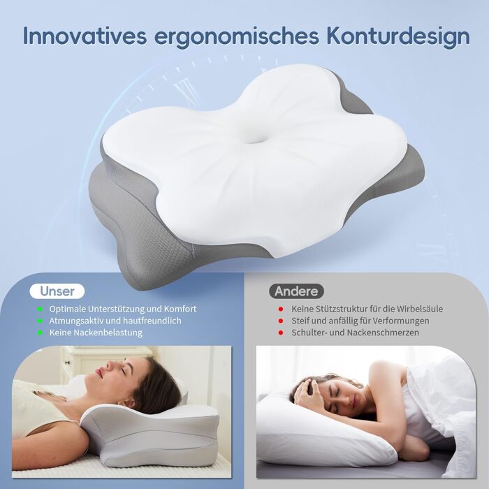 Подушка для шиї з піни Memory Foam: ергономічна підтримка, зняття болю, дихаючий чохол для сну на боці, спині та животі