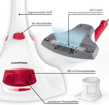 Пилосос для матраців CLEANmaxx з УФ-C, проти алергенів та пилових кліщів, без хімії, з миється HEPA-фільтром, для ліжка, матраца, комплект з 2 фільтрами