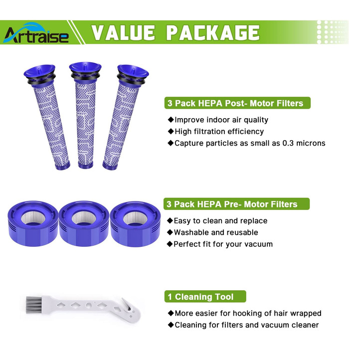 HEPA-фільтри Artraise V8 для Dyson V8/V7, комплект 6 шт (3 післямоторних, 3 передмоторних), змінні фільтри для пилососів Dyson Animal/Absolute, сумісність DY-96566101, DY-96747801