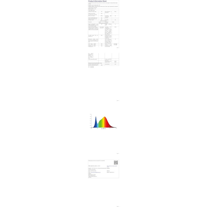 LED Торшер у вітальню RGB з димером, пультом та керуванням через додаток. Кутова LED лампа з 16 млн кольорів, 68+ режимів, музичний режим для спальні та геймінгу