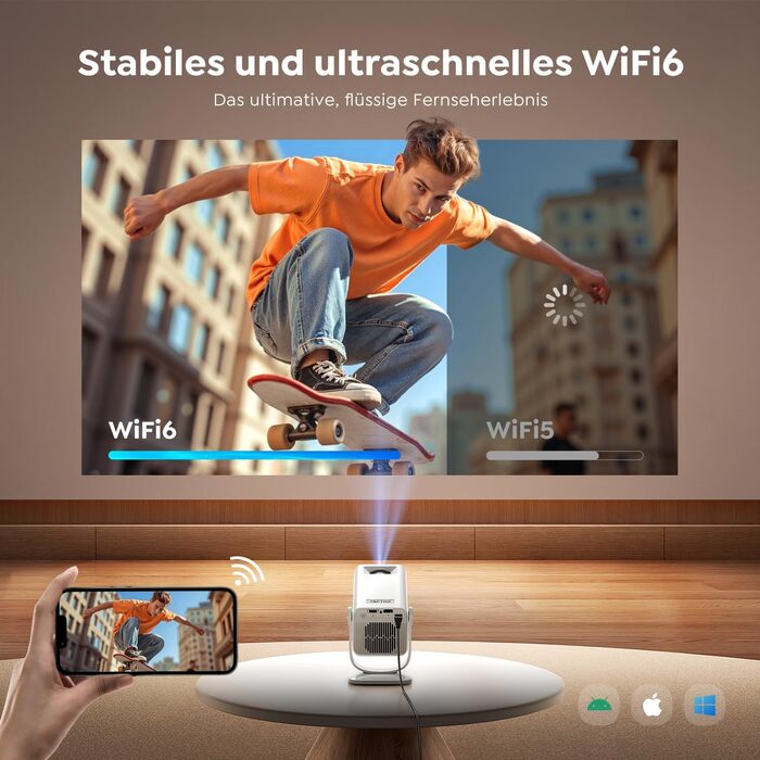 Портативний проєктор Mini Beamer 4K з підтримкою Android 13, WiFi 6, Bluetooth 5.4 та обертанням 270°. Підходить для домашнього кінотеатру, використання на вулиці та підключення до HDMI, Android, iOS, PC, USB. Автоматична корекція трапеції. Білий колір.