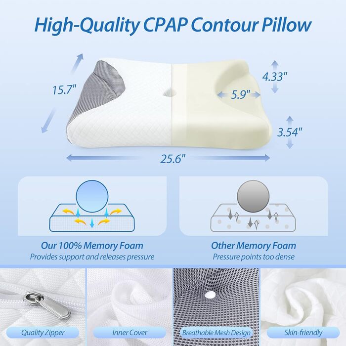Ортопедична подушка HOMCA Memory Foam для CPAP-масок, ергономічна для бічного сну з виїмками під маску, зменшує тиск та витік повітря