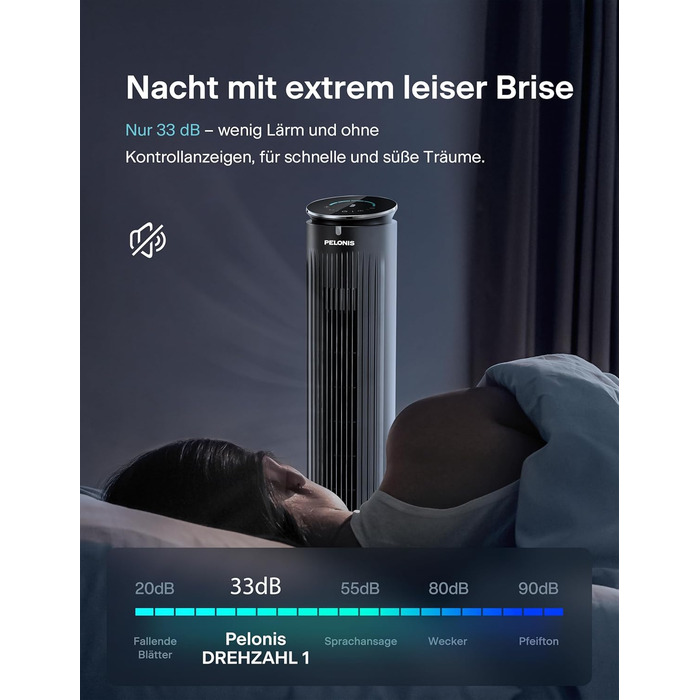 Тихий турбовентилятор Pelonis 106 см, чорний, з пультом, LED-дисплеєм, 4 режими, 5 швидкостей, таймер 9 годин, SMART-режим, для спальні та офісу