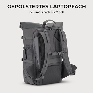 Великий водонепроникний рюкзак Johnny Urban Allen Travel L 37л для подорожей, ручна поклажа, темно-сірий, для жінок і чоловіків