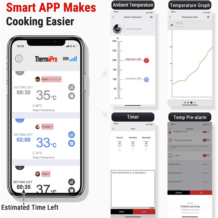 Bluetooth термометр для м'яса ThermoPro з 4 щупами, цифровий термощуп для гриля, коптильні, BBQ, стейків, з радіусом дії до 150 м, сумісний з iOS та Android