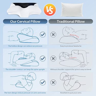 Ортопедична подушка HOMCA з піни Memory Foam, ергономічна подушка для підтримки шиї та голови, для сну на боці, спині та животі, знімний чохол, чорна, 60x35x8/12 см