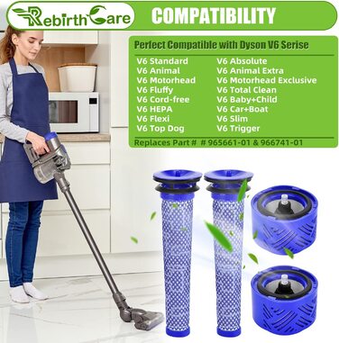 Комплект із 2 фільтрів Rebirthcare для пилососа Dyson V6 Animal Pro/Total Clean/Absolute/Slim/Motorhead/Trigger Plus, змінний моторний фільтр для Dyson V6