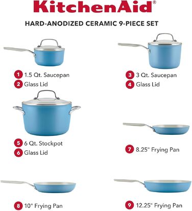 Набір посуду KitchenAid Harteloxierte Keramik синій оксамит 9 предметів з антипригарним керамічним покриттям