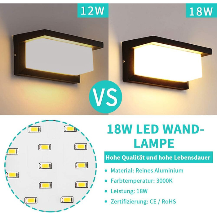 Стіна LED-світильник BENMA 18W, водонепроникний IP65, тепле біле світло 3000K, прямокутний алюминієвий світильник для вулиці, саду, ванної кімнати та гаража, 260x125x125мм