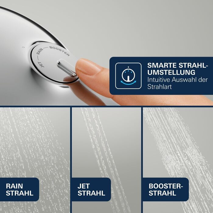 Душова лійка GROHE Vitalio Joy 120 з функцією Boost та AquaBooster, 3 режими струменя, економна (8 л/хв), хром, 1348640000
