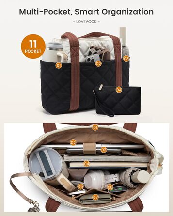 Сумка LOVEVOOK Shopper: містка, легка, з відділенням для ноутбука 15.6
