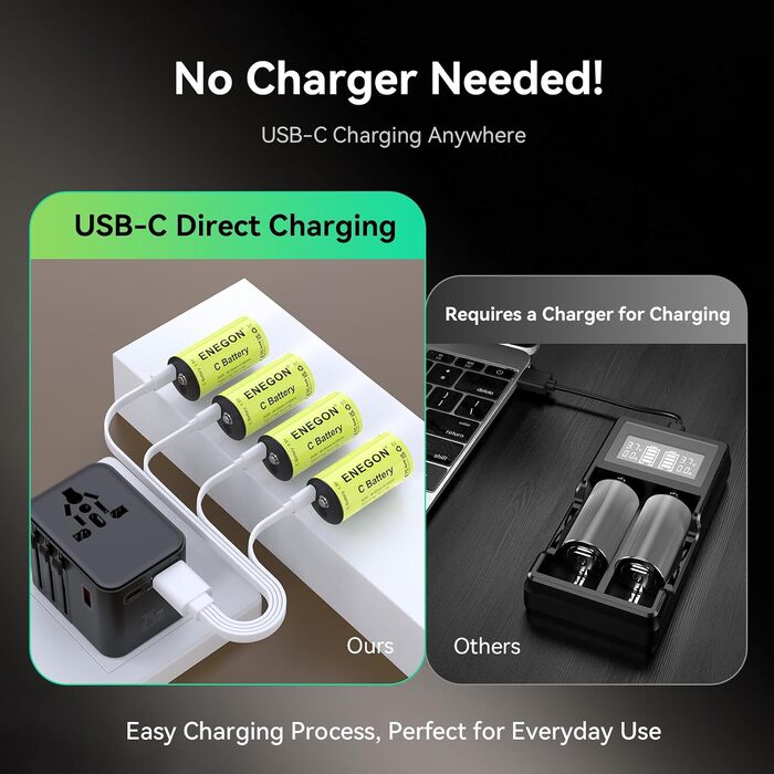 Акумулятори ENEGON C (LR14) 1.5V Li-Ion з портом USB-C для зарядки, 7400mWh, жовті (набір 4 шт)