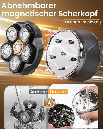 Машинка для гоління голови Glatzen 2026 IPX8, 6D, USB-C, дисплей LED, вологостійка, для сухого та вологого гоління, сіра