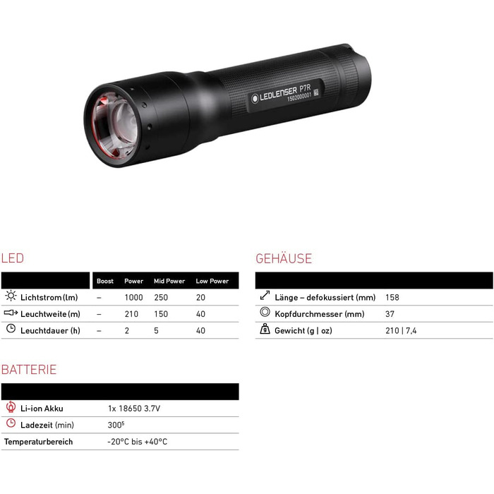 Ліхтарик Ledlenser P7R, акумуляторний, LED, 1000 люмен, 210 м, 40 годин, фокусування