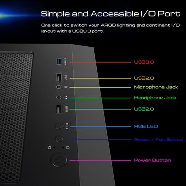 Ігровий корпус для ПК GAMDIAS ARGUS E4 Elite, Mid-Tower ATX, загартоване скло, ARGB підсвічування, 120 мм вентилятор, підтримка ATX
