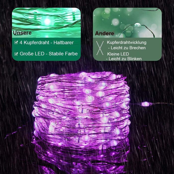 Гірлянда StarryEver 120 LED, 12 м, 16 кольорів, 132 режими, мідний дріт, для кімнати, балкона, вечірки, декор, електрична, диммована