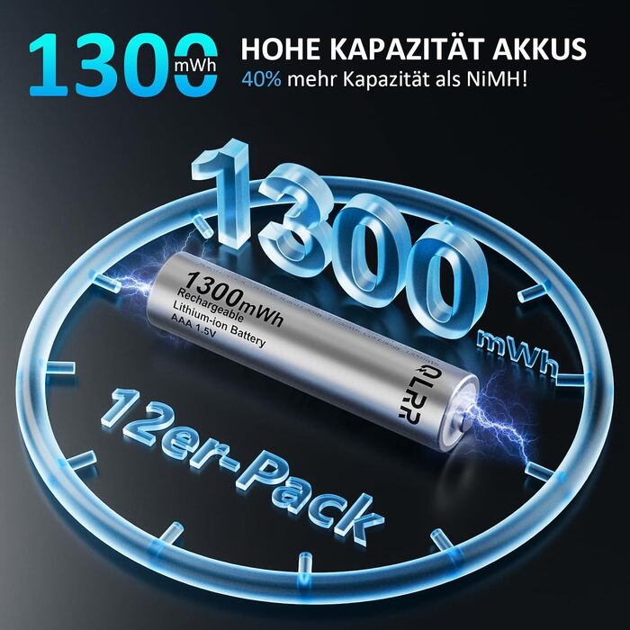 Набір акумуляторів AAA (LR03) 1.5V 1300mWh з зарядним пристроєм, 12 шт.