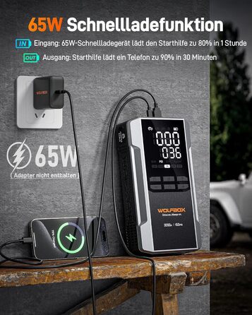 WOLFBOX 4000A: Пускозарядний пристрій з компресором 160PSI, 12V, 65W, 88.8Wh для бензин/дизель, LED-ліхтар, кабелі
