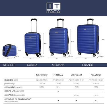 Валіза ITACA 71250, синя, жорсткий чемодан на колесах для ручної поклажі, дорожній чемодан для частих подорожей