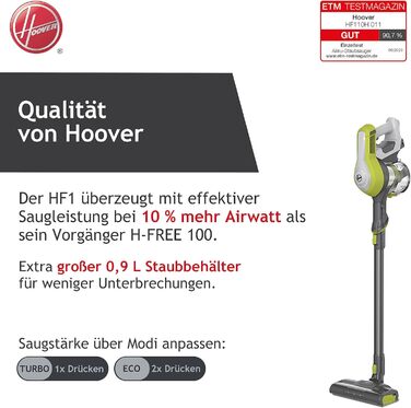 Пилосос акумуляторний Hoover без мішка, до 120 м², LED-підсвітка, XL контейнер, паркувальна функція, насадка-щілина та щітка, модель HF110H Home