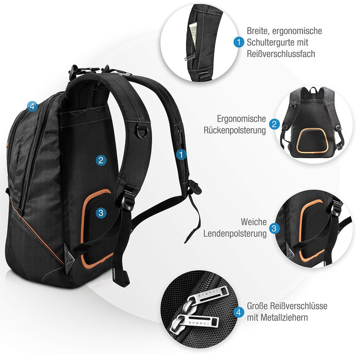 Рюкзак для ноутбука Everki Glide 17.3