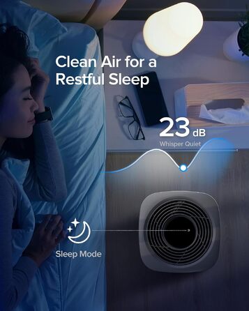 Розумний очищувач повітря Airversa Smart HomeKit AP2 для приміщень до 100 м², фільтрація PM2.5 99,99%, Thread, Siri, App, нічний режим 23 дБ, захист від дітей, білий