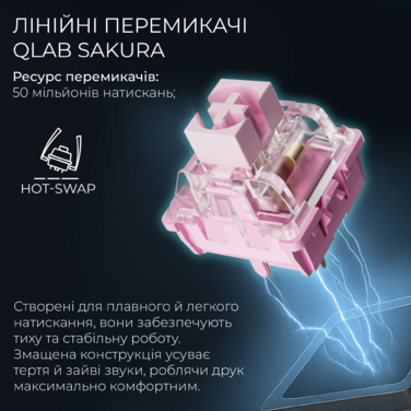 Бездротова механічна клавіатура GamePro MK160D Pro QLAB Sakura Switch White