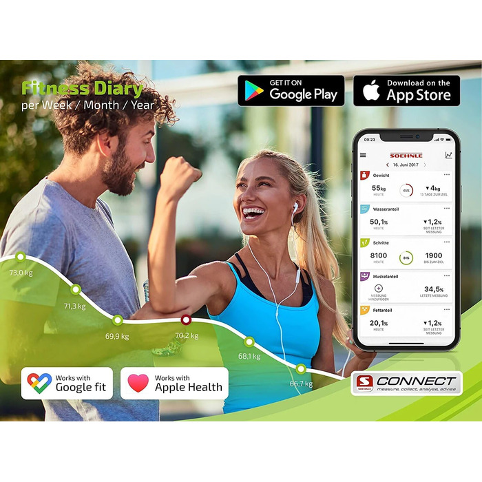 Ваги Soehnle Shape Sense Connect 50 з Bluetooth, аналітичні ваги для біоімпедансного аналізу тіла, електронна вага для вимірювання жиру, з великим LCD-дисплеєм, чорні, з мобільним додатком