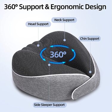 Подушка для шиї Homiee, ортопедична, з memory foam, для подорожей (сіра)