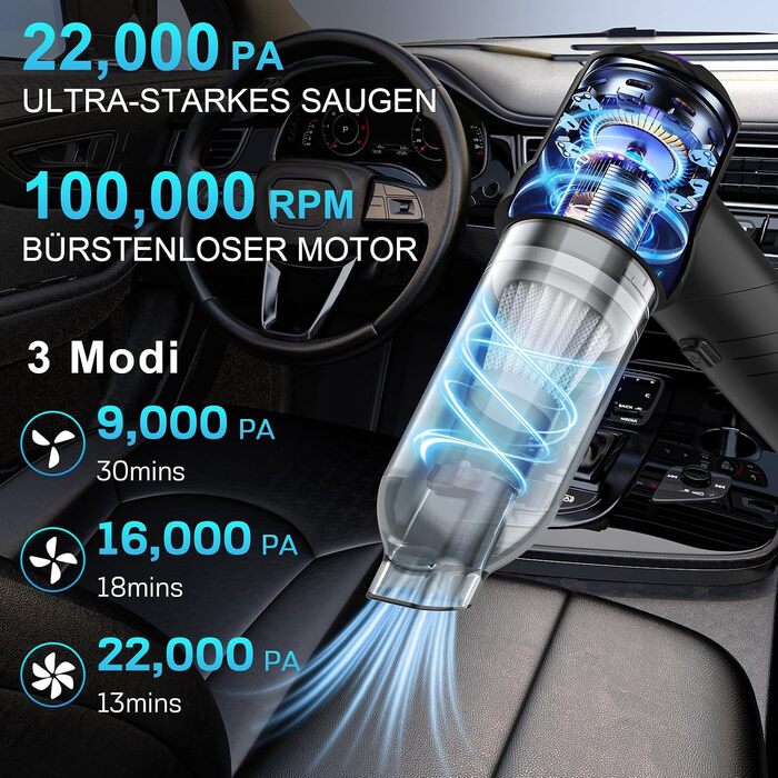 Акумуляторний ручний пилосос Nigecue 4 в 1 для авто та дому, безщітковий мотор 22000Па, 3 режими потужності, з функцією обдуву та надування, для шерсті тварин