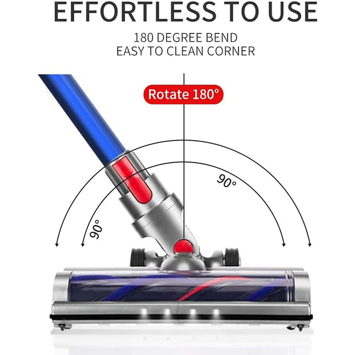Електрощітка для пилососа Dyson V7/V8/V10/V11/V15 з підсвіткою, для твердих підлог і килимів з коротким ворсом
