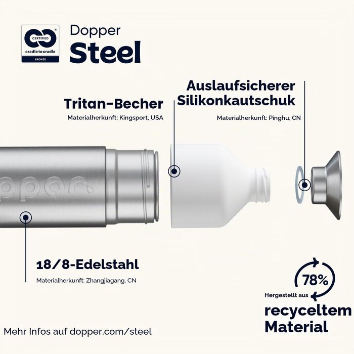 Сталева пляшка для води Dopper 1.1 л, срібляста — герметична спортивна фляга з нержавіючої сталі 18/8, без BPA, для спорту, офісу та активного відпочинку