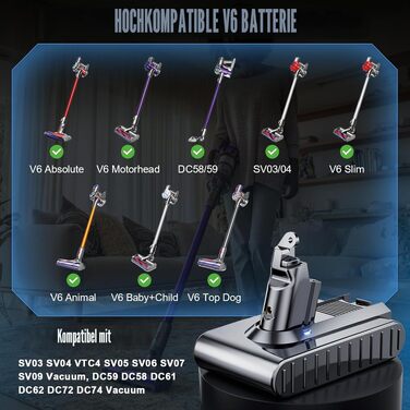 Акумулятор Powtree для пилососа Dyson V6 (DC58, DC59, DC61, DC62, DC72, DC74, SV03-SV09) Animal Absolute, сірий, 6.0Ah з фільтрами та комплектом кріплення