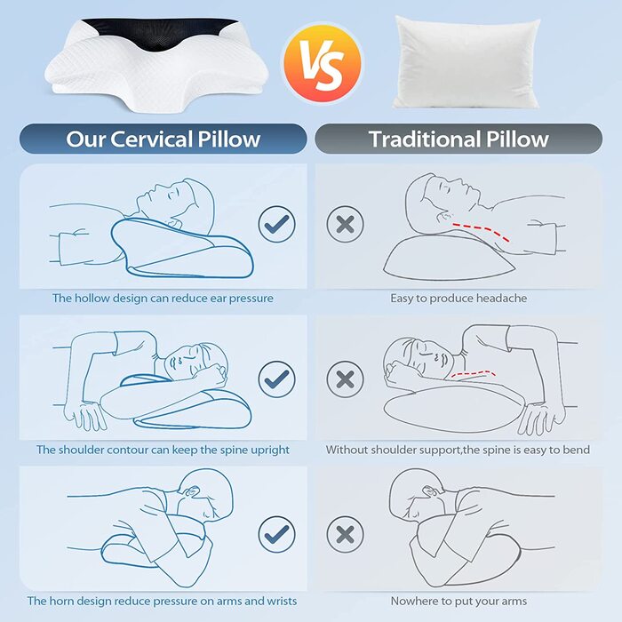Ортопедична подушка HOMCA з піни Memory Foam, ергономічна подушка для підтримки шиї та голови, для сну на боці, спині та животі, знімний чохол, чорна, 60x35x8/12 см