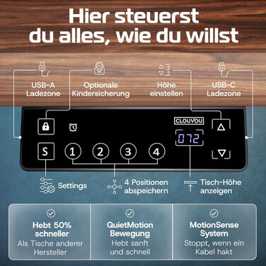 Електричний стіл CleverDesk 160x80 см з регулюванням висоти, чорний каркас, стільниця з дерева, 2x USB, кабель-канал - Переможець тесту!
