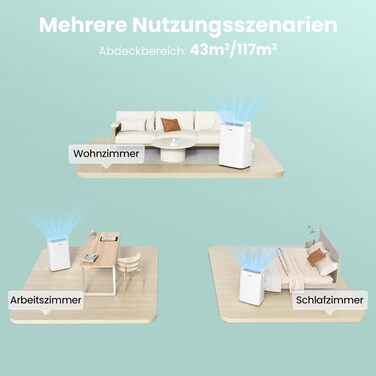 Мобільний кондиціонер Comfee Breezy Cool Pro 2.0 7000 BTU/2.0kW з Wi-Fi, охолодження, вентиляція, осушення - до 68 м³