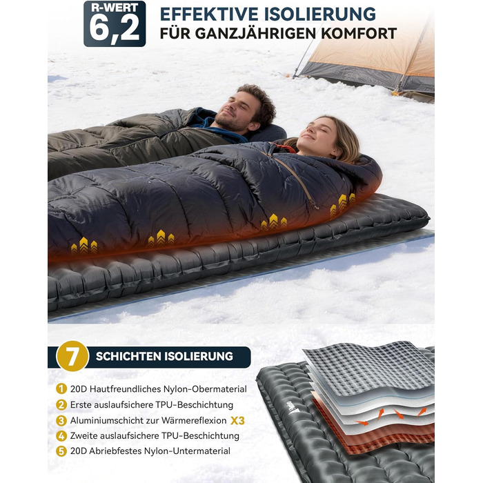 Подвійний надувний кемпінговий килимок HIKENTURE 140x200 см, товщина 8 см, R-Value 6.2 для 4 сезонів, термоматрац для походу, тентингу та відпочинку на природі
