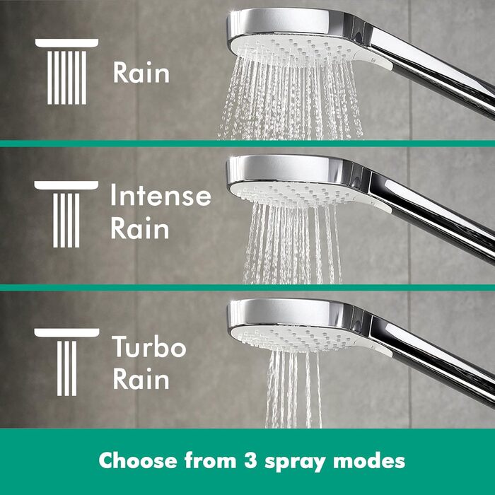 Душова лійка Hansgrohe Croma Select E з 3 режимами розпилення, антивапнястою функцією, хром/білий, 110x110 мм, 26812400