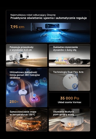 Робот-пилосос Dreame X60 Ultra, білий