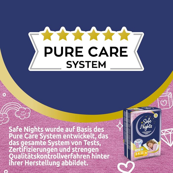 Нічні підгузки-трусики Babylino Safe Nights для хлопчиків, 8-13 років (30-48 кг), 84 шт.